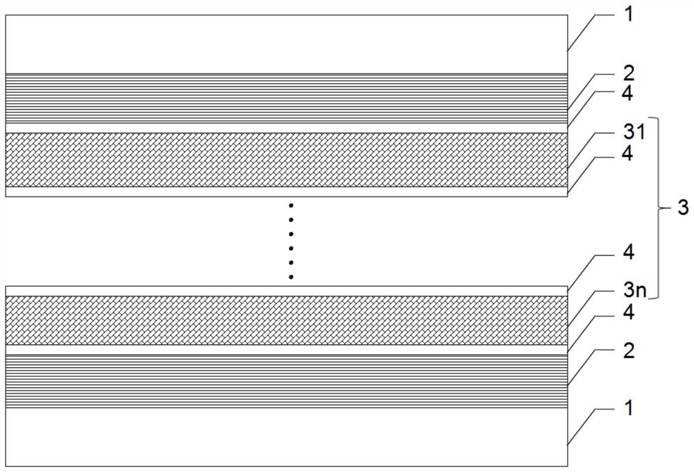 Electromagnetic shielding composite material and preparation method thereof