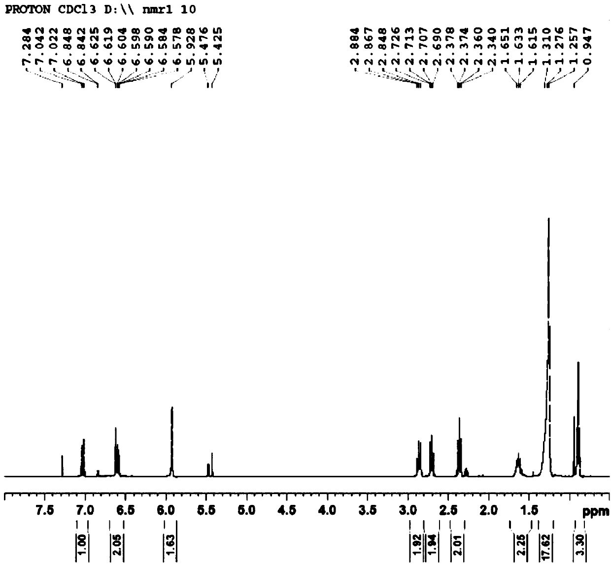 Preparation method of aripiprazole lauroxil