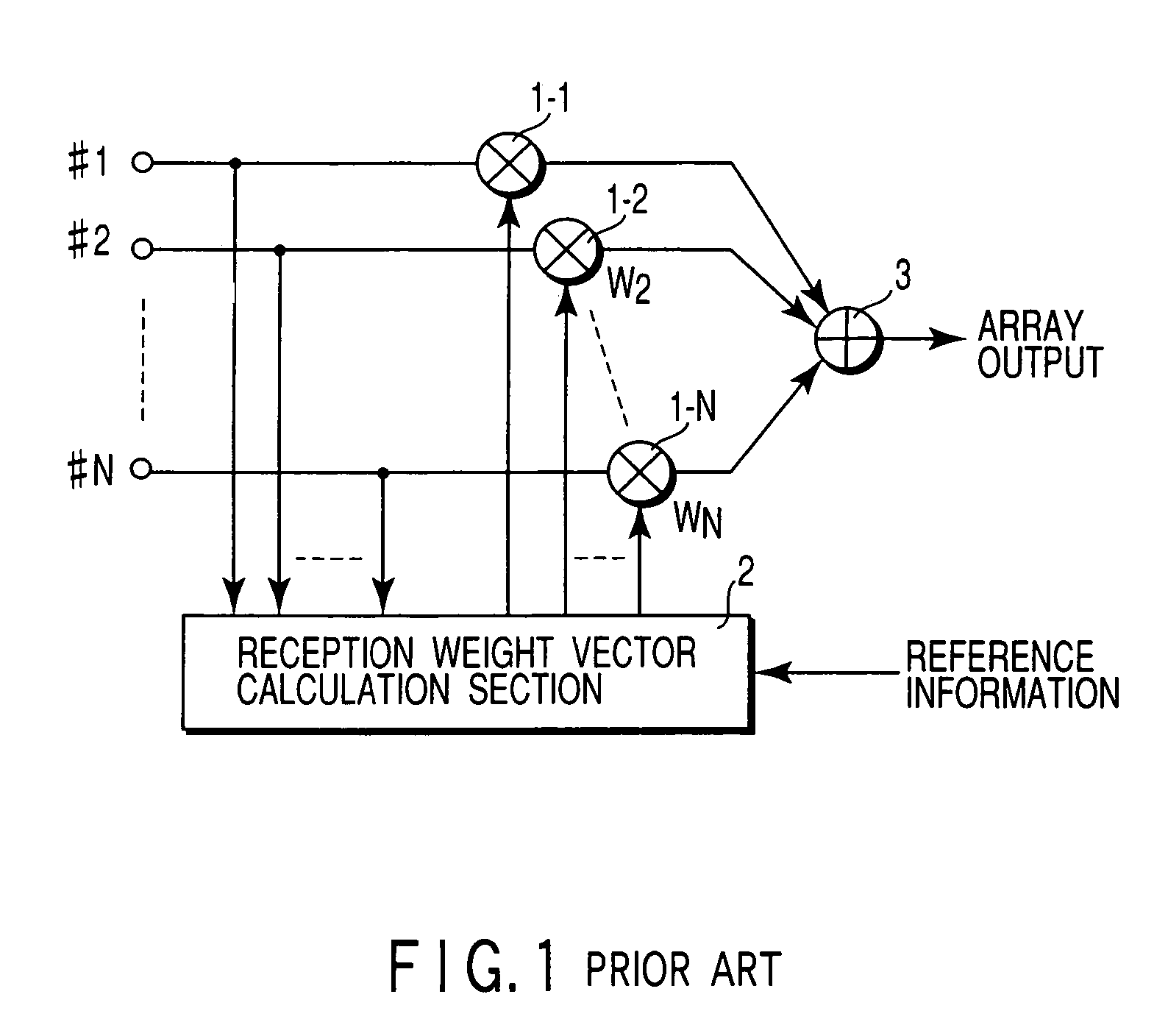 Radio communication apparatus using adaptive antenna