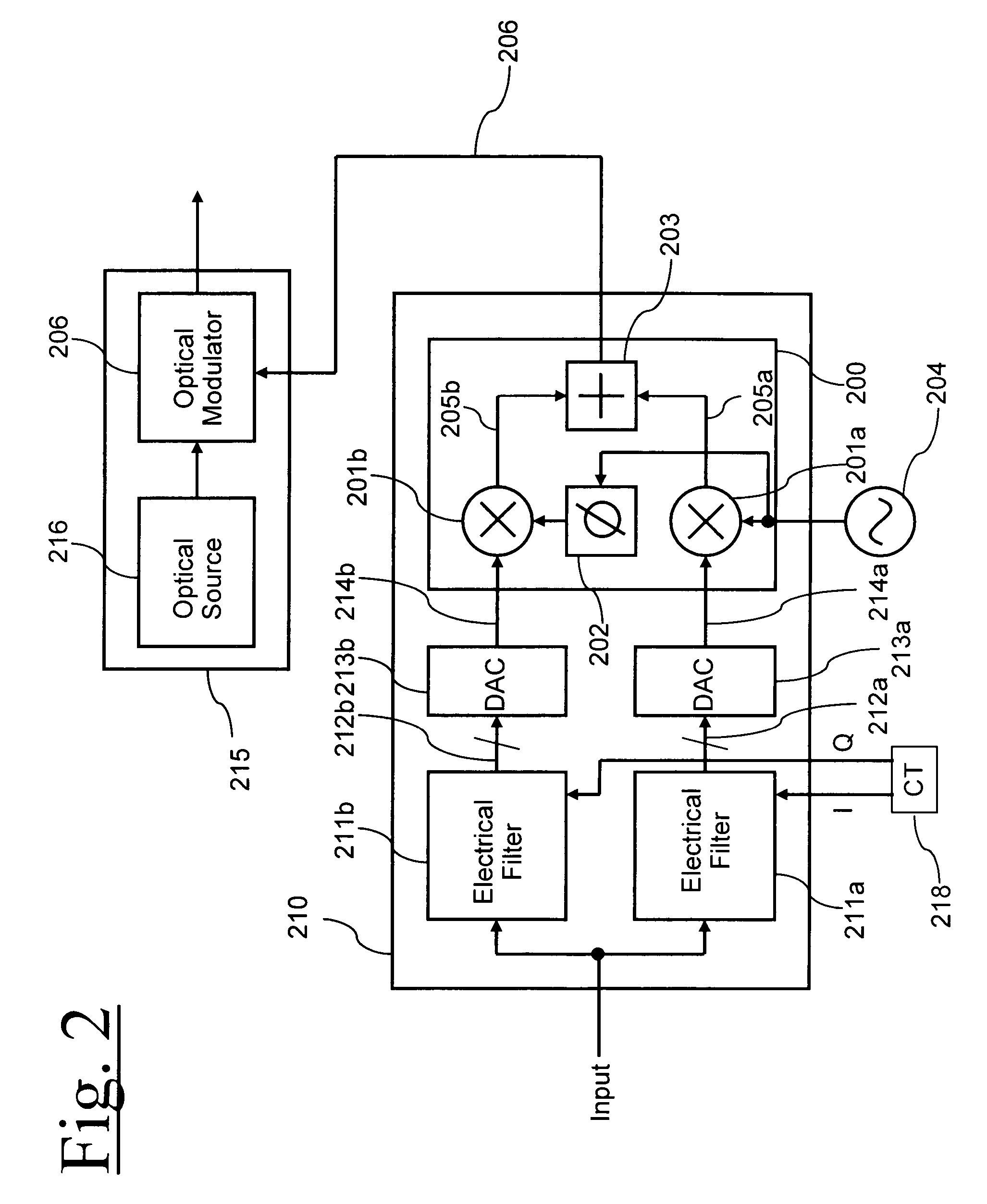 Electrical compensation of optical impairments