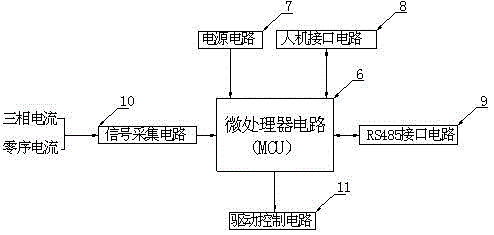 Multifunctional switch apparatus with automatic reclosing function