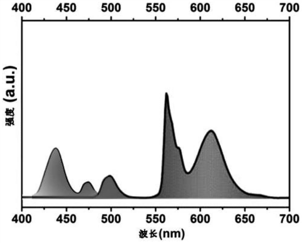 Perovskite CsPbI3-based quantum dot and preparation method thereof