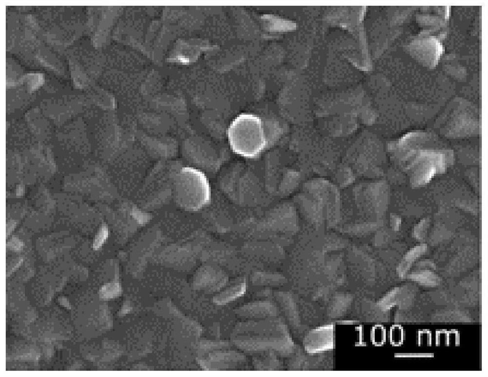 Highly-textured oriented phase change storage material and preparation method thereof