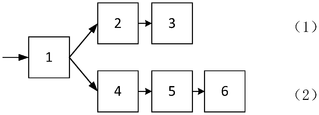 Determination method, device, server and storage medium of block chain main chain