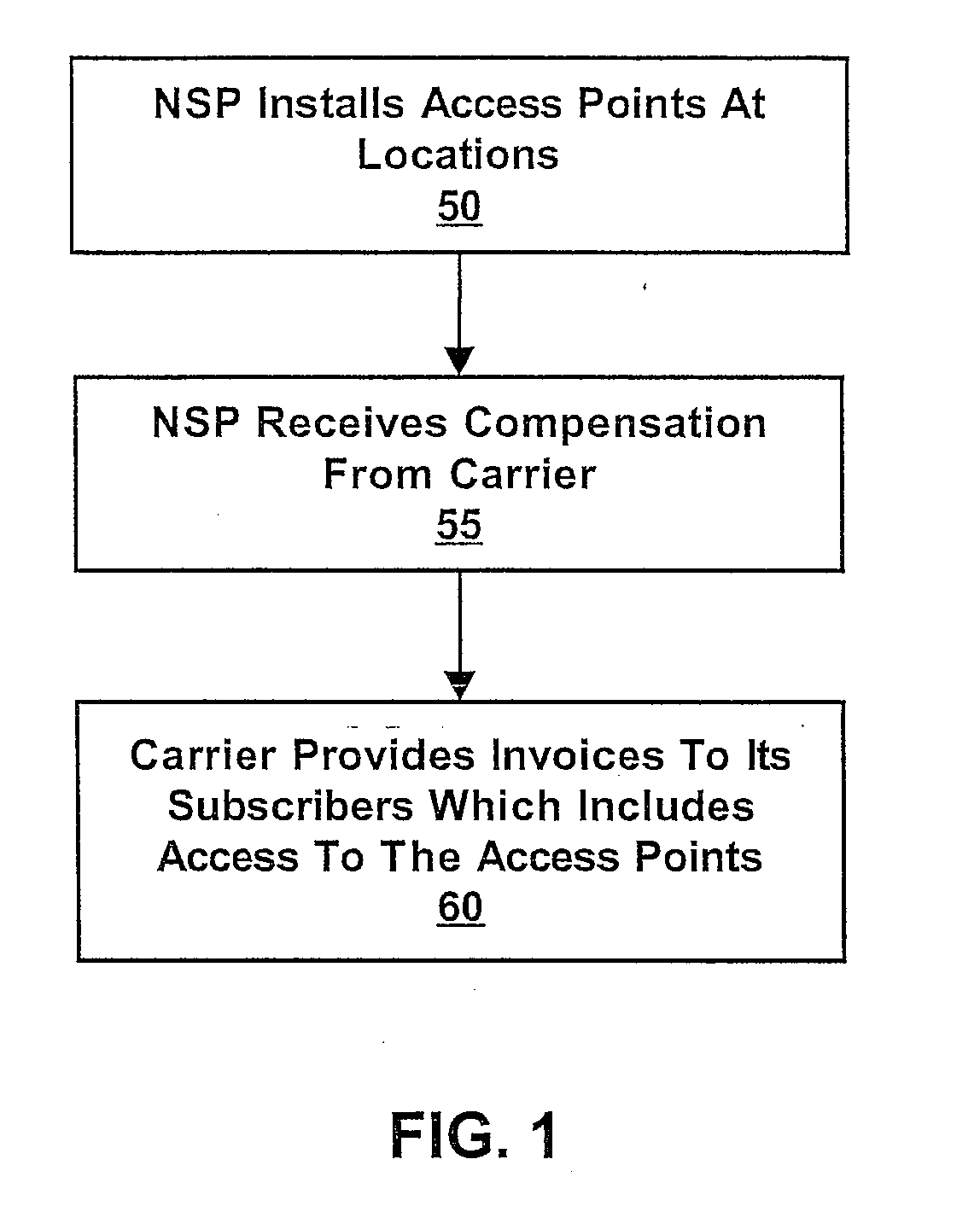 System, method and program product for delivery of digital content offerings at a retail establishment