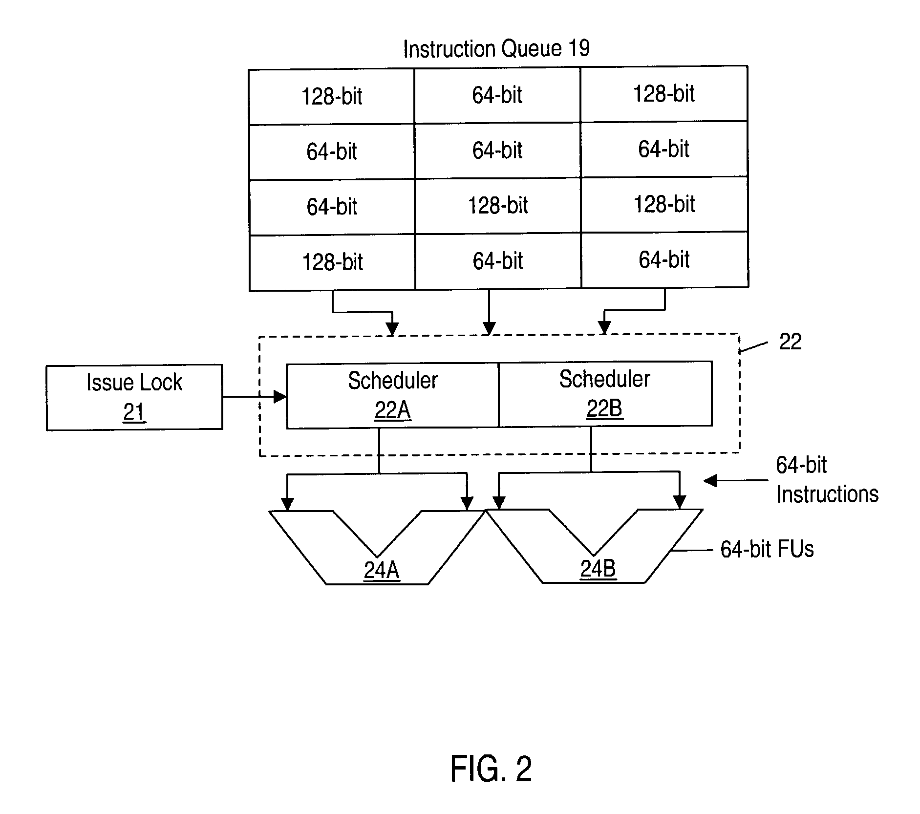 Apparatus and method for independently schedulable functional units with issue lock mechanism in a processor