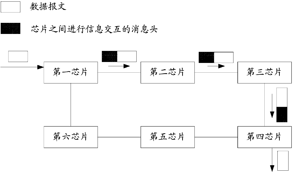 Debugging method and device and computer readable storage medium