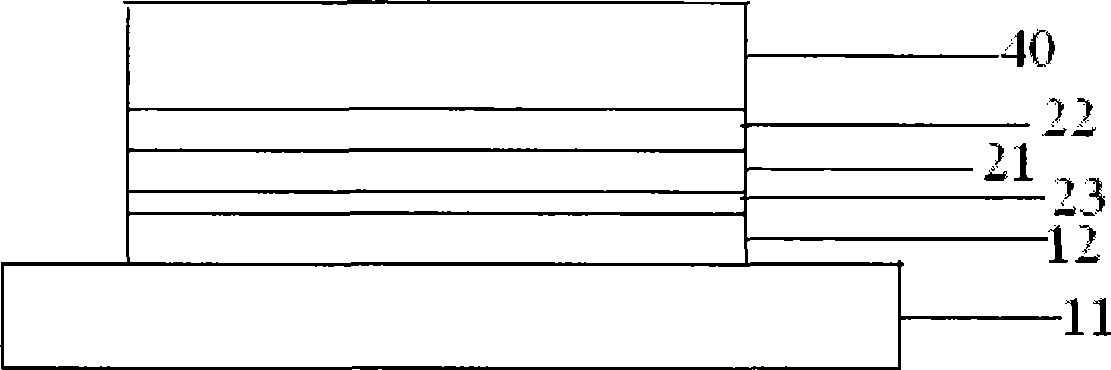 Electroluminescent device