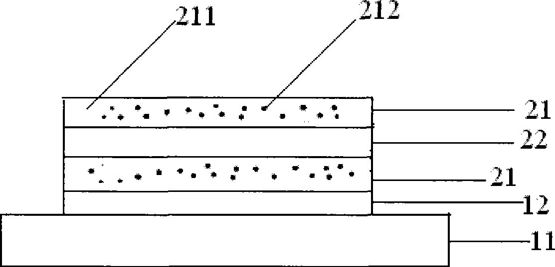 Electroluminescent device