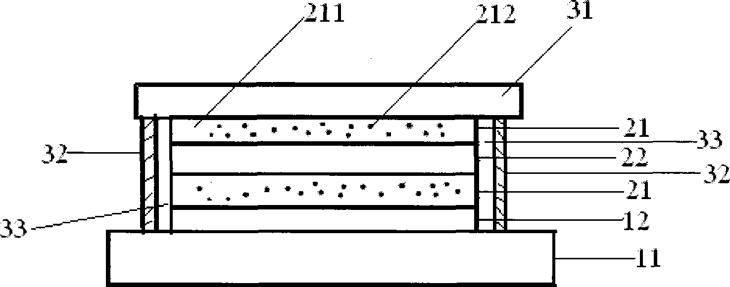 Electroluminescent device