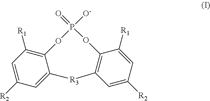 Additive compositions and polymer compositions containing the same