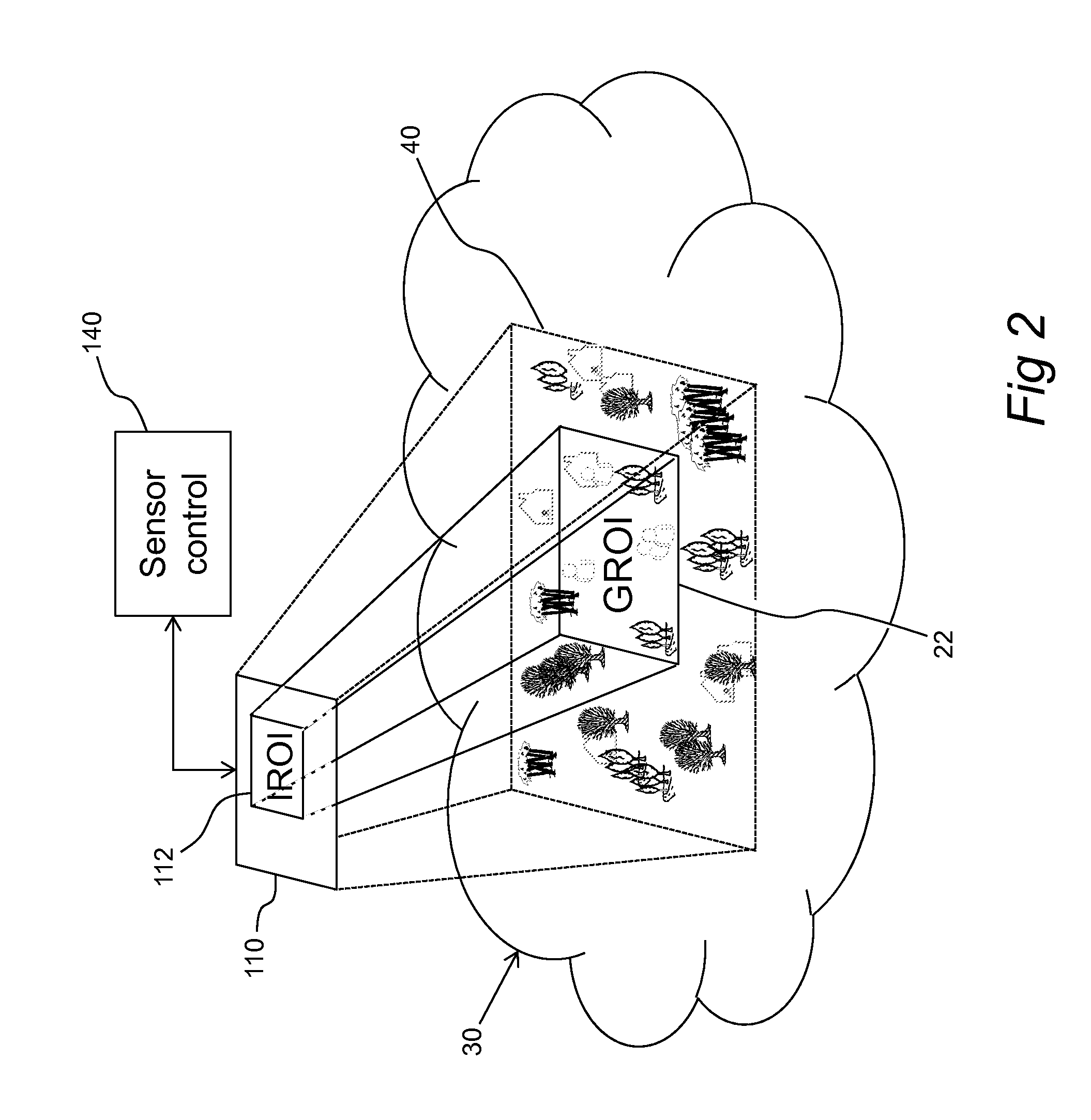 Video motion compensation and stabilization gimbaled imaging system