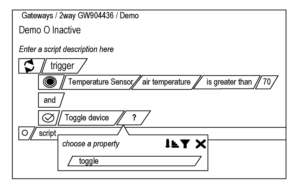 Control infrastructure