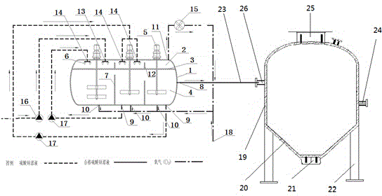 Method and device for jointly removing organic matters and magnesium ions in zinc sulfate solution