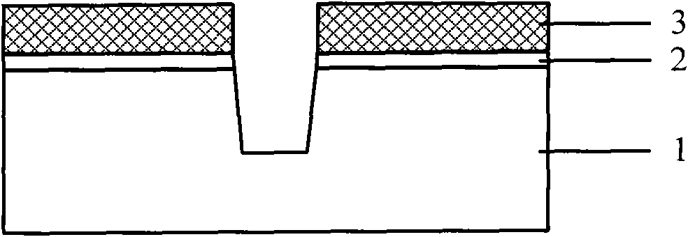 Method for forming shallow trench isolation (STI) structure