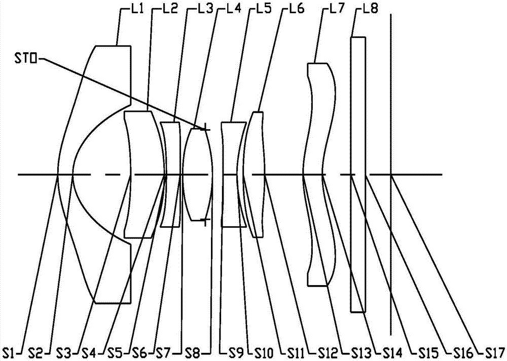 Optical imaging system