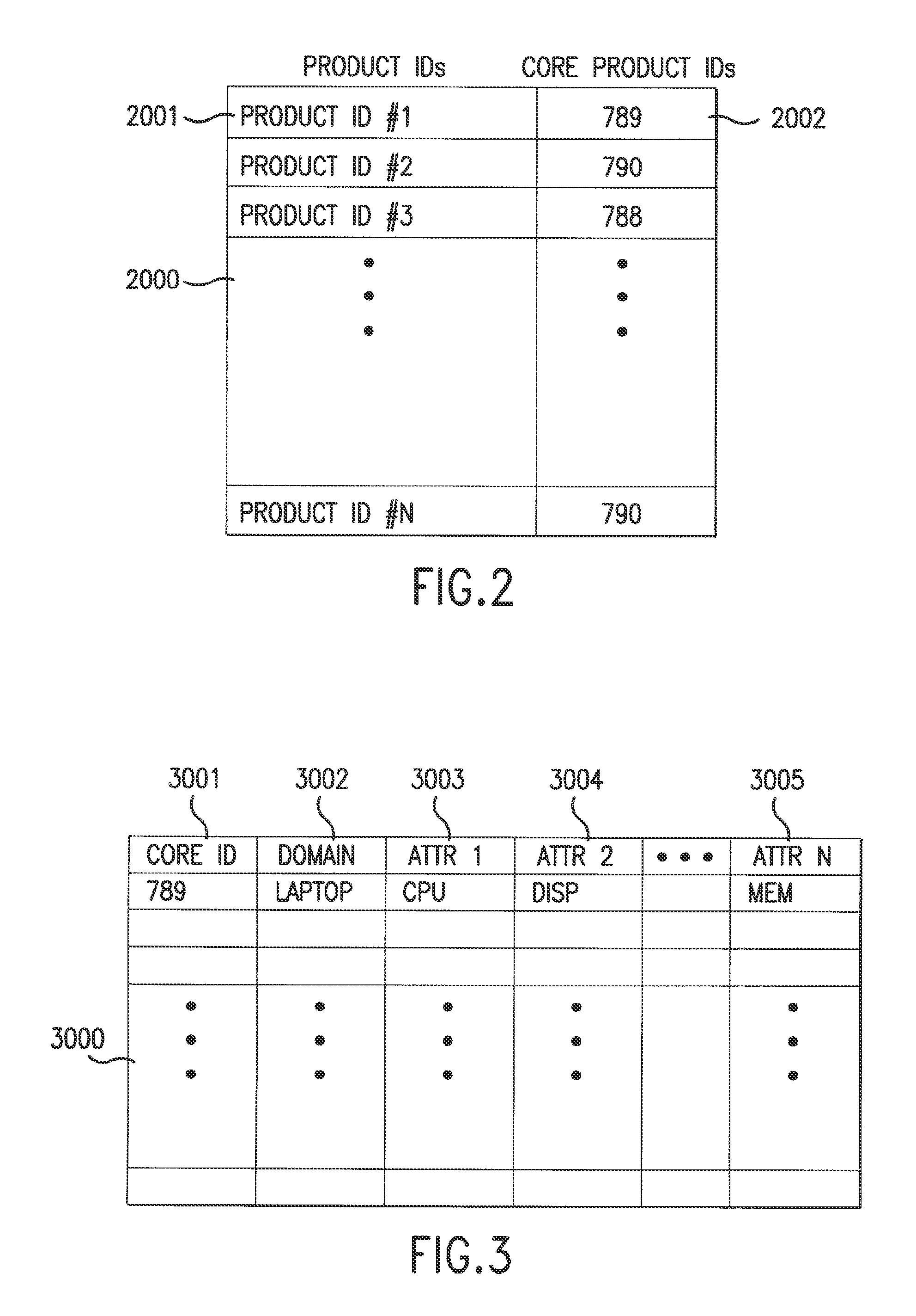 System and method for retrieving and normalizing product information