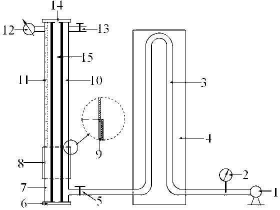 Experimental apparatus and experimental method for simulating gas-well annulus pressure carrying and air cutting processes