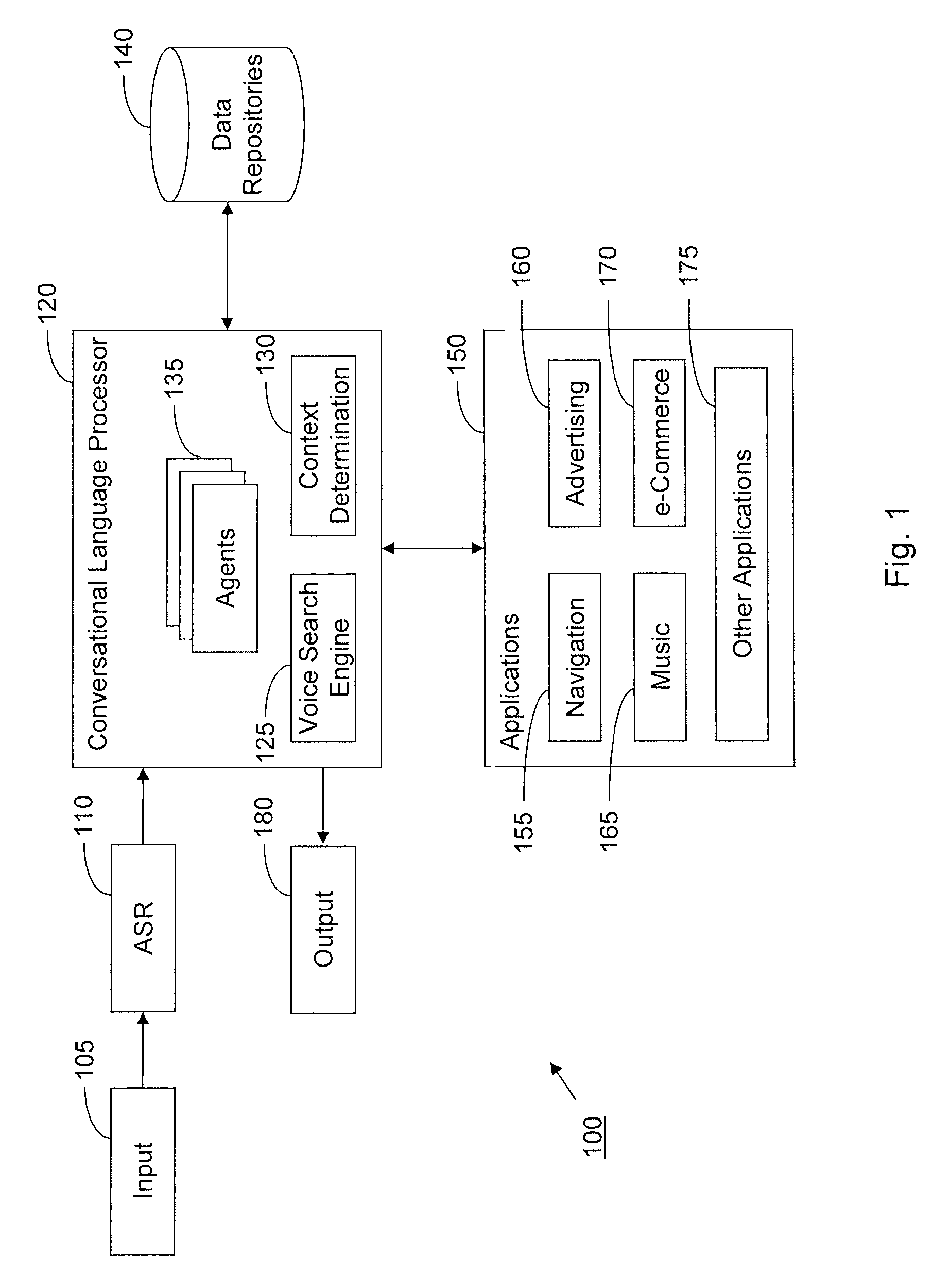 System and method for selecting and presenting advertisements based on natural language processing of voice-based input