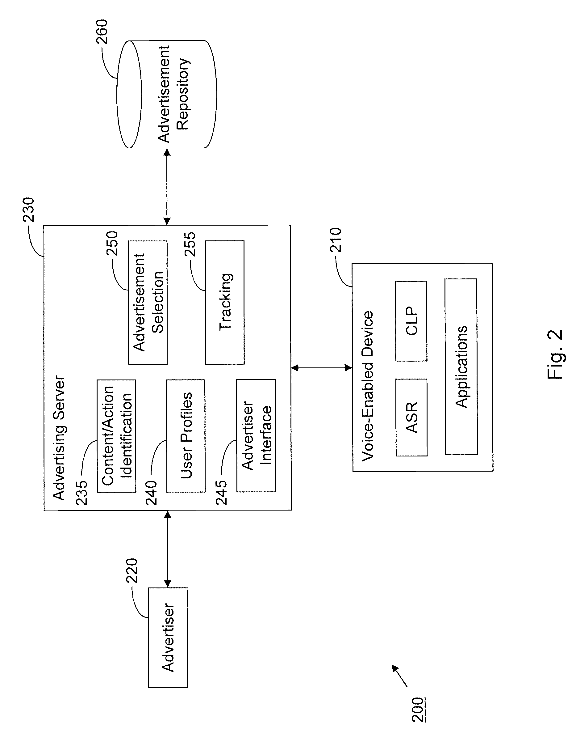 System and method for selecting and presenting advertisements based on natural language processing of voice-based input