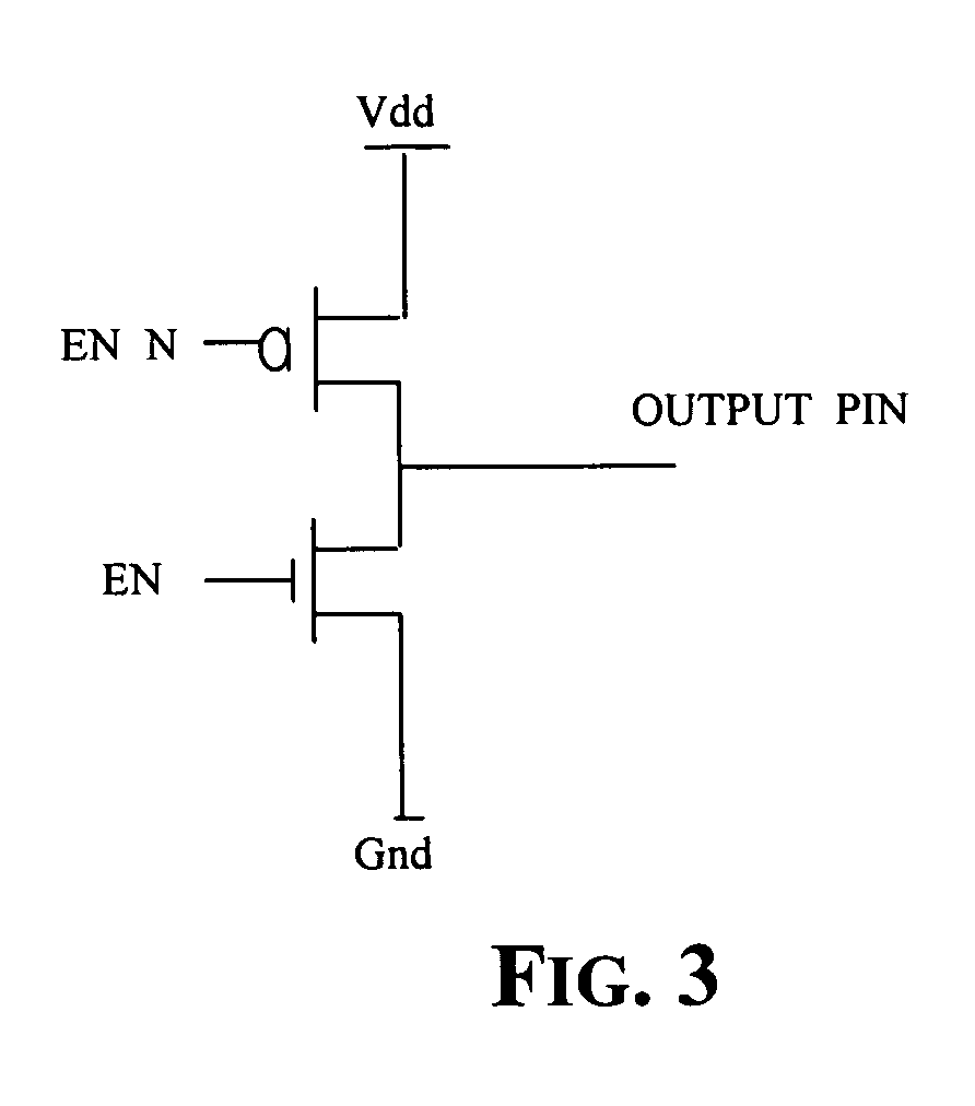 Method of generating an enable signal of a standard memory core and relative memory device