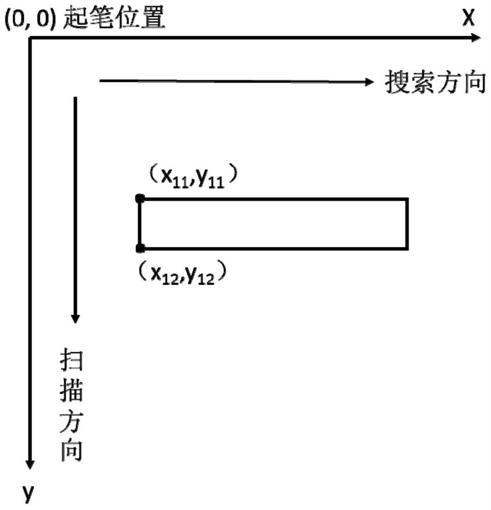 A Chinese character writing animation demonstration method and device