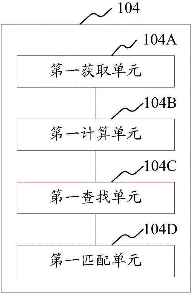 Individual-based treatment scheme recommendation system based on big data knowledge base