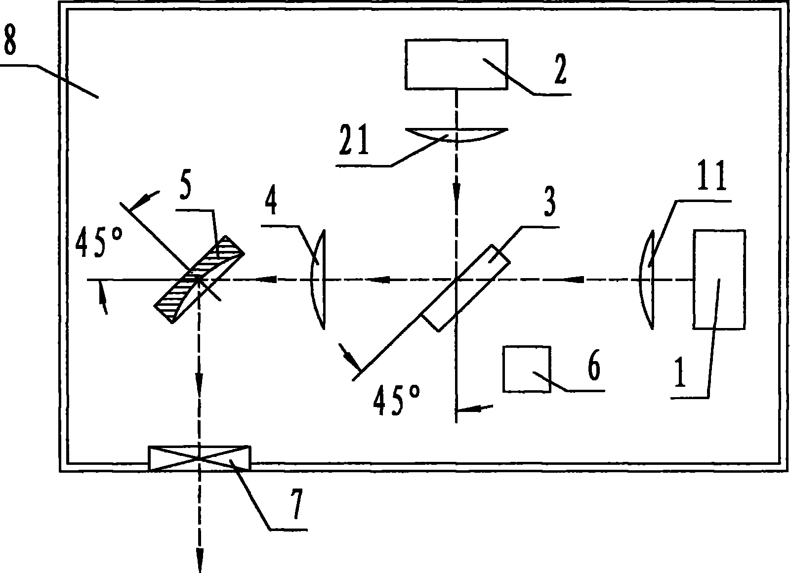 Rectangular laser generating device for high-power dual-wavelength semi-conductor