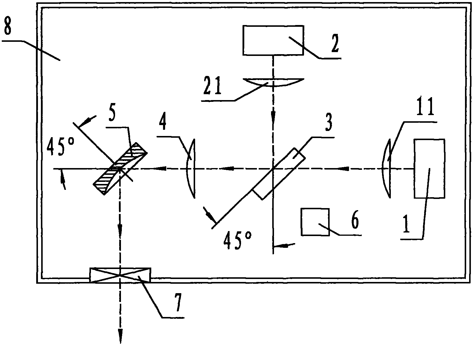 Rectangular laser generating device for high-power dual-wavelength semi-conductor