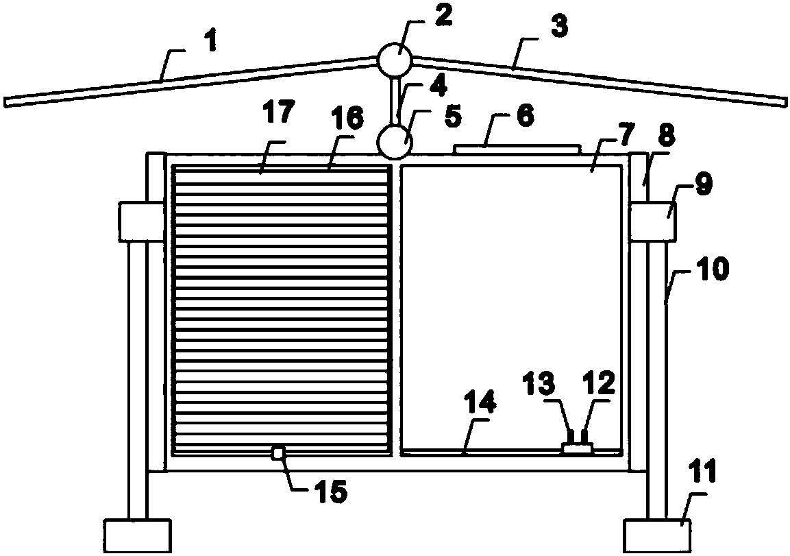 Distribution Cabinet