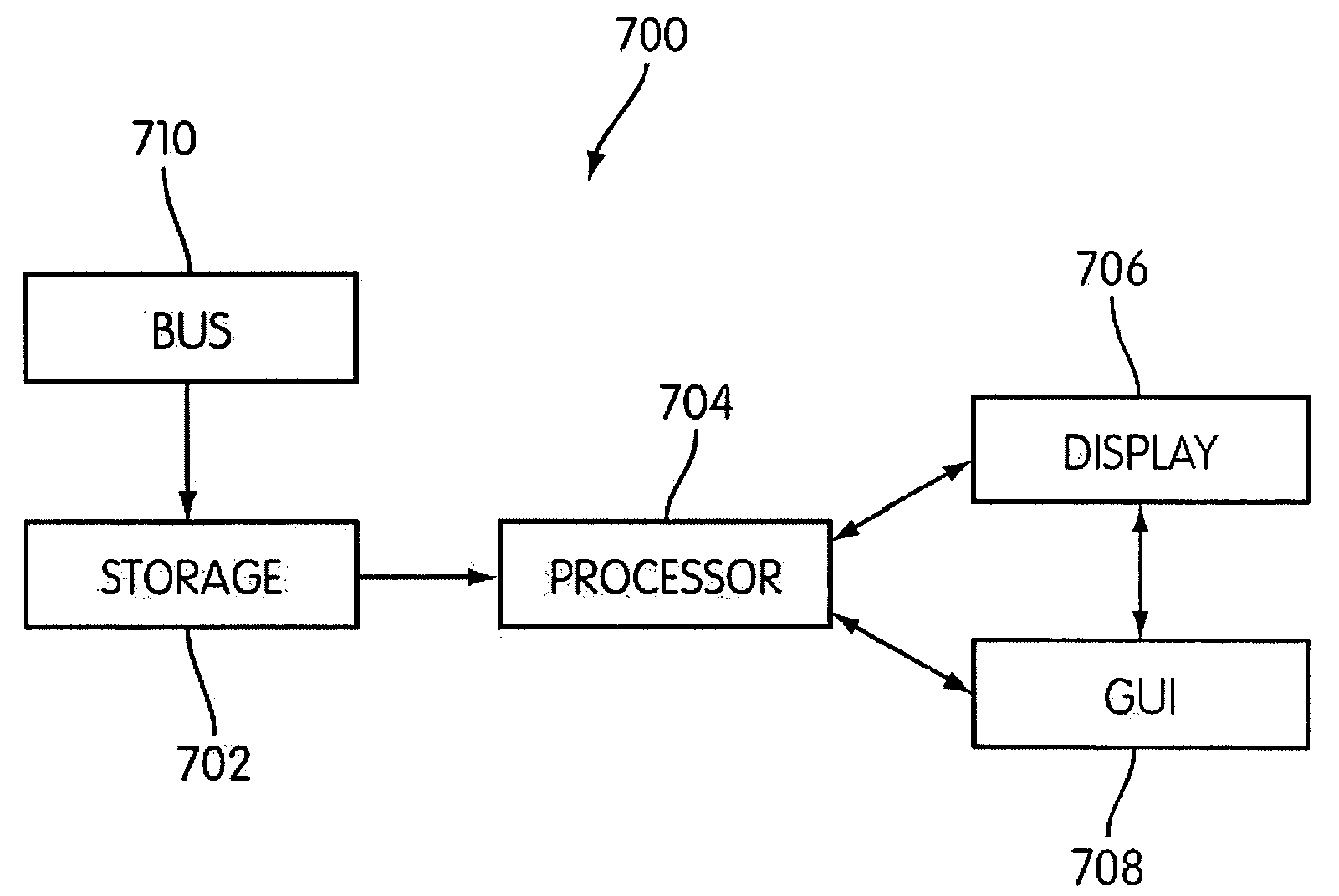 Virtual petroleum system