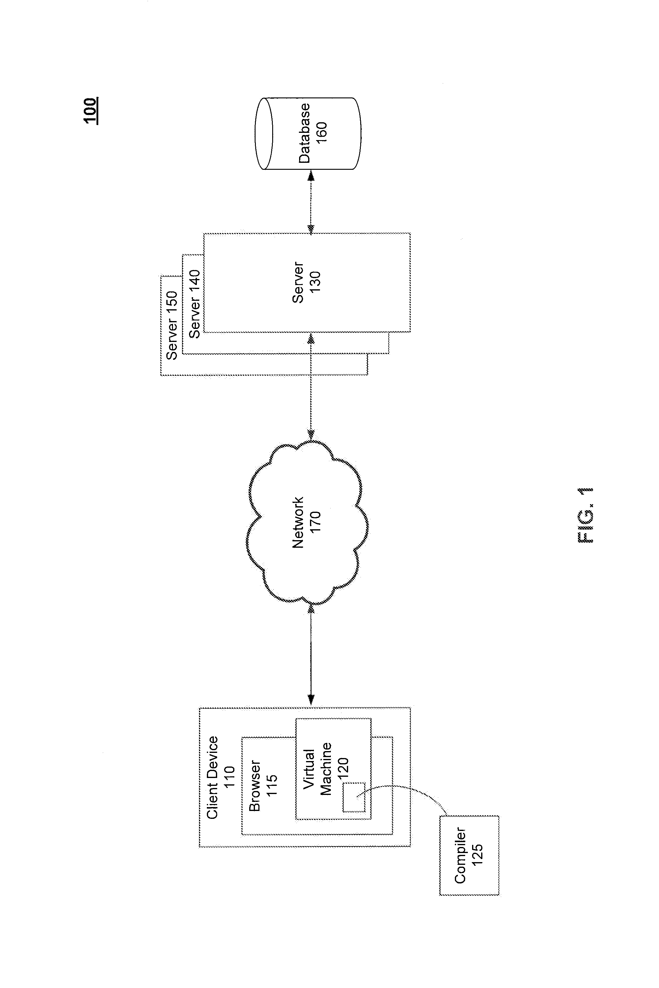 Optimizing object oriented programs using limited customization