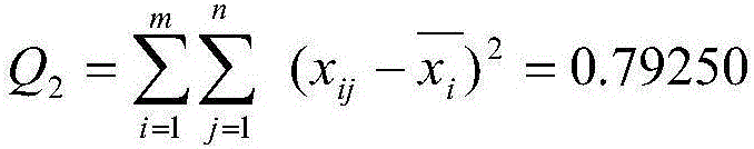 A kind of tetrodotoxin positive quality control sample and its preparation method and application