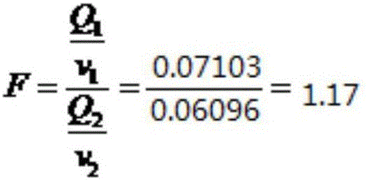 A kind of tetrodotoxin positive quality control sample and its preparation method and application