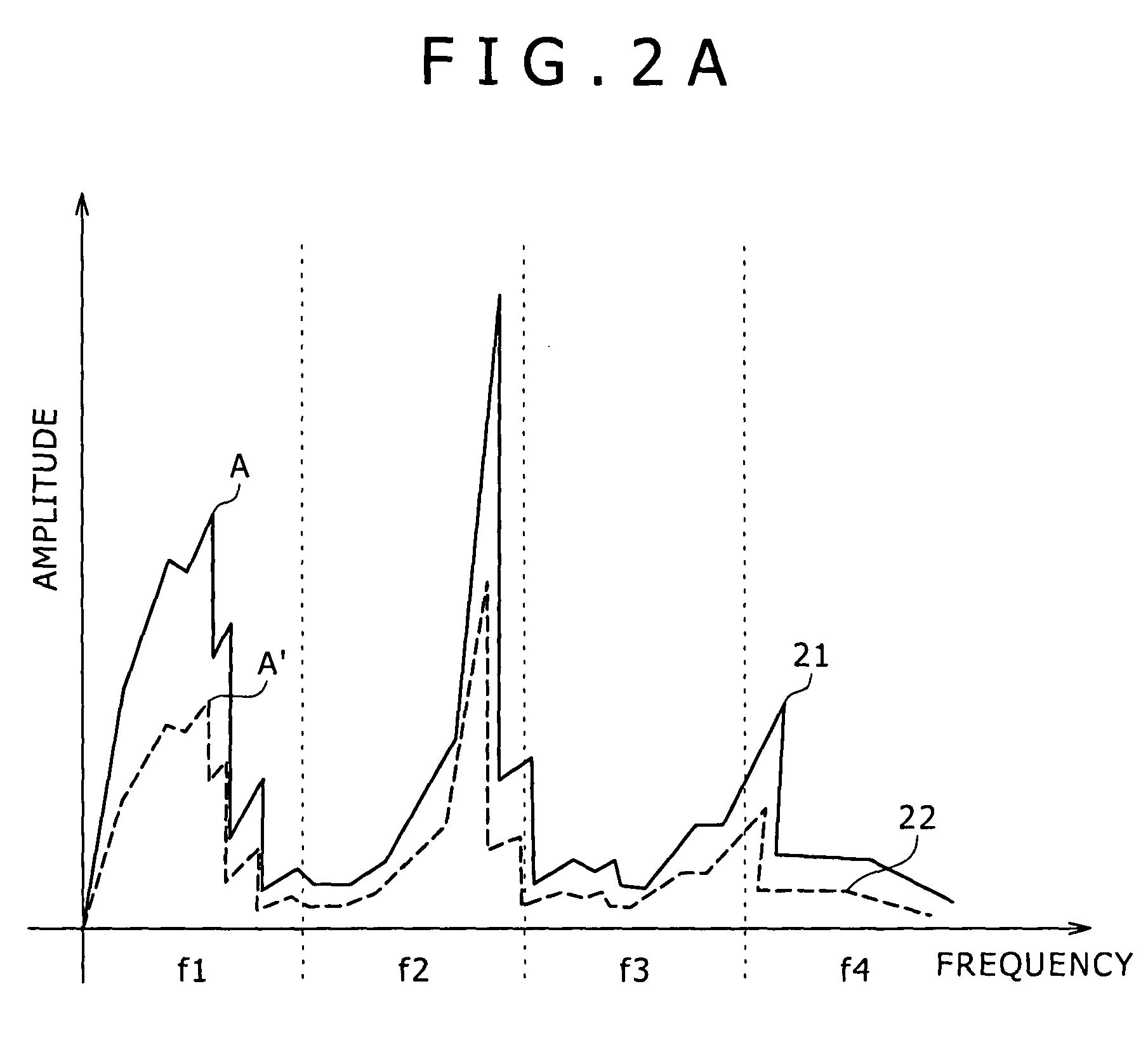 Echo canceller and microphone apparatus