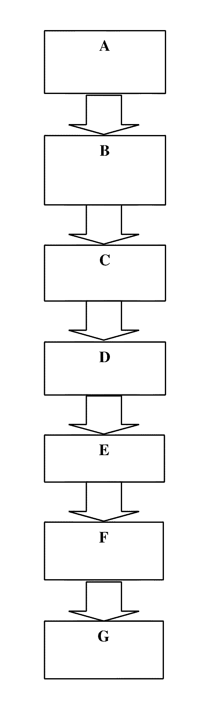 Catalyst for the first hydrodemetalization step in a hydroprocessing system with  multiple reactors for the improvement of heavy and extra heavy crudes