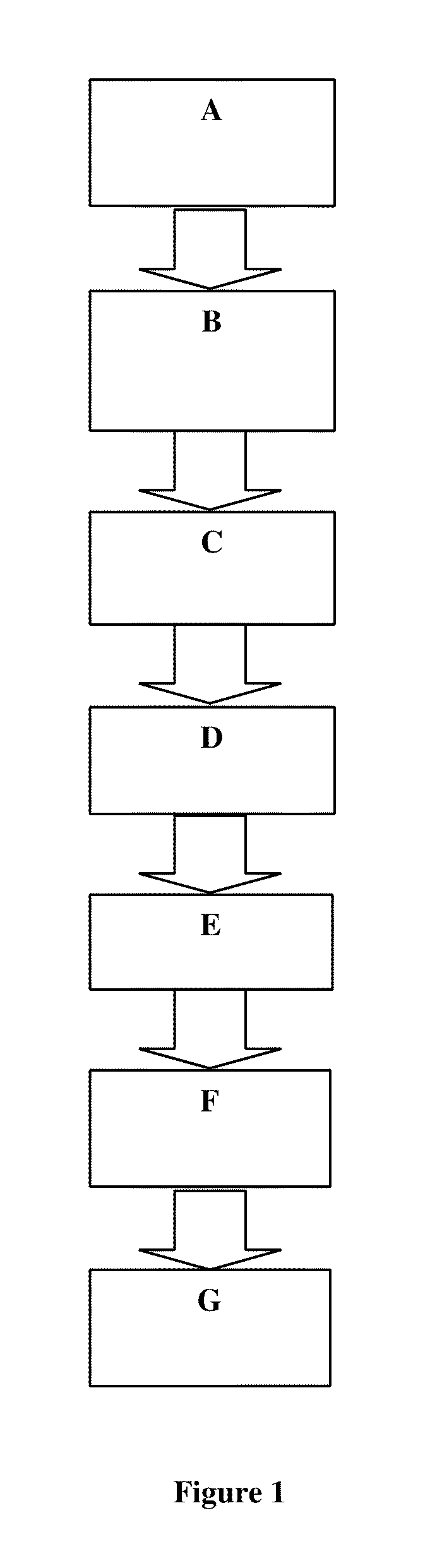 Catalyst for the first hydrodemetalization step in a hydroprocessing system with  multiple reactors for the improvement of heavy and extra heavy crudes