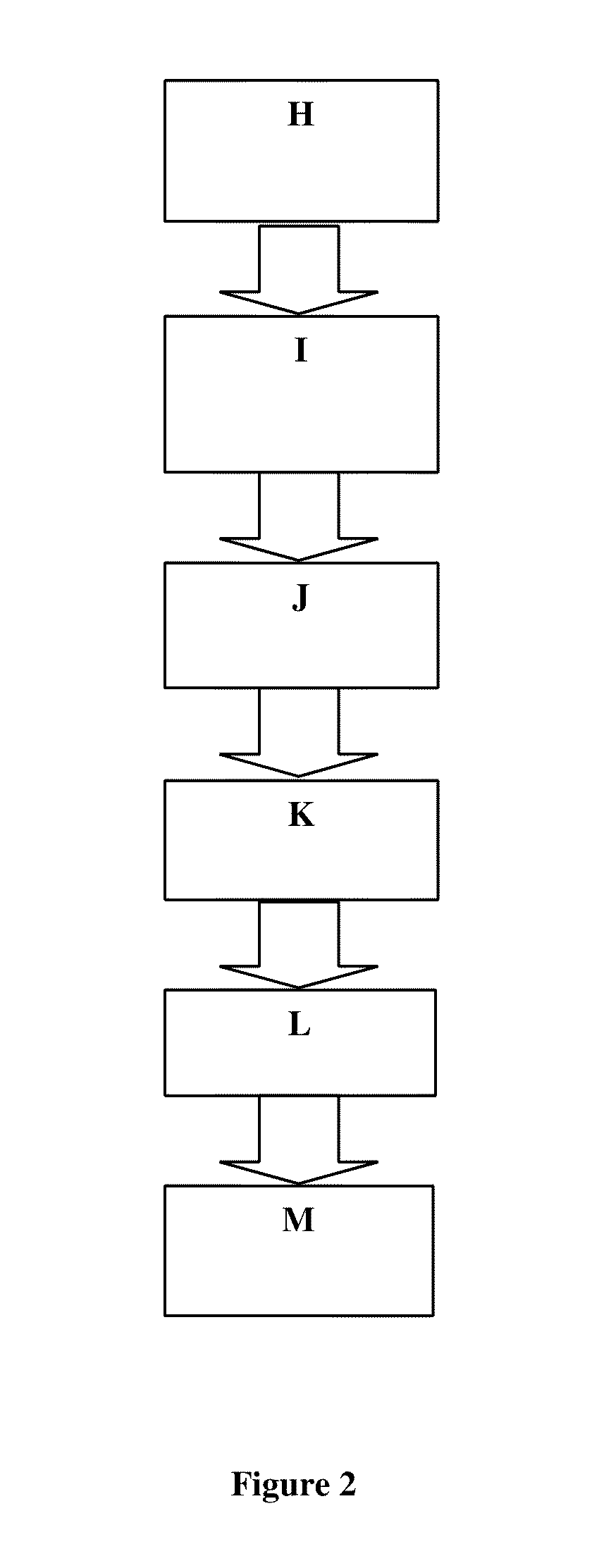 Catalyst for the first hydrodemetalization step in a hydroprocessing system with  multiple reactors for the improvement of heavy and extra heavy crudes