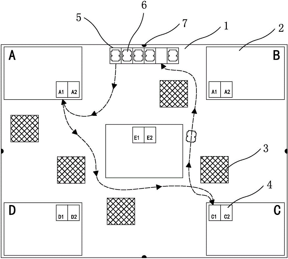 Intelligent factory-workshop unmanned transport vehicle memory system