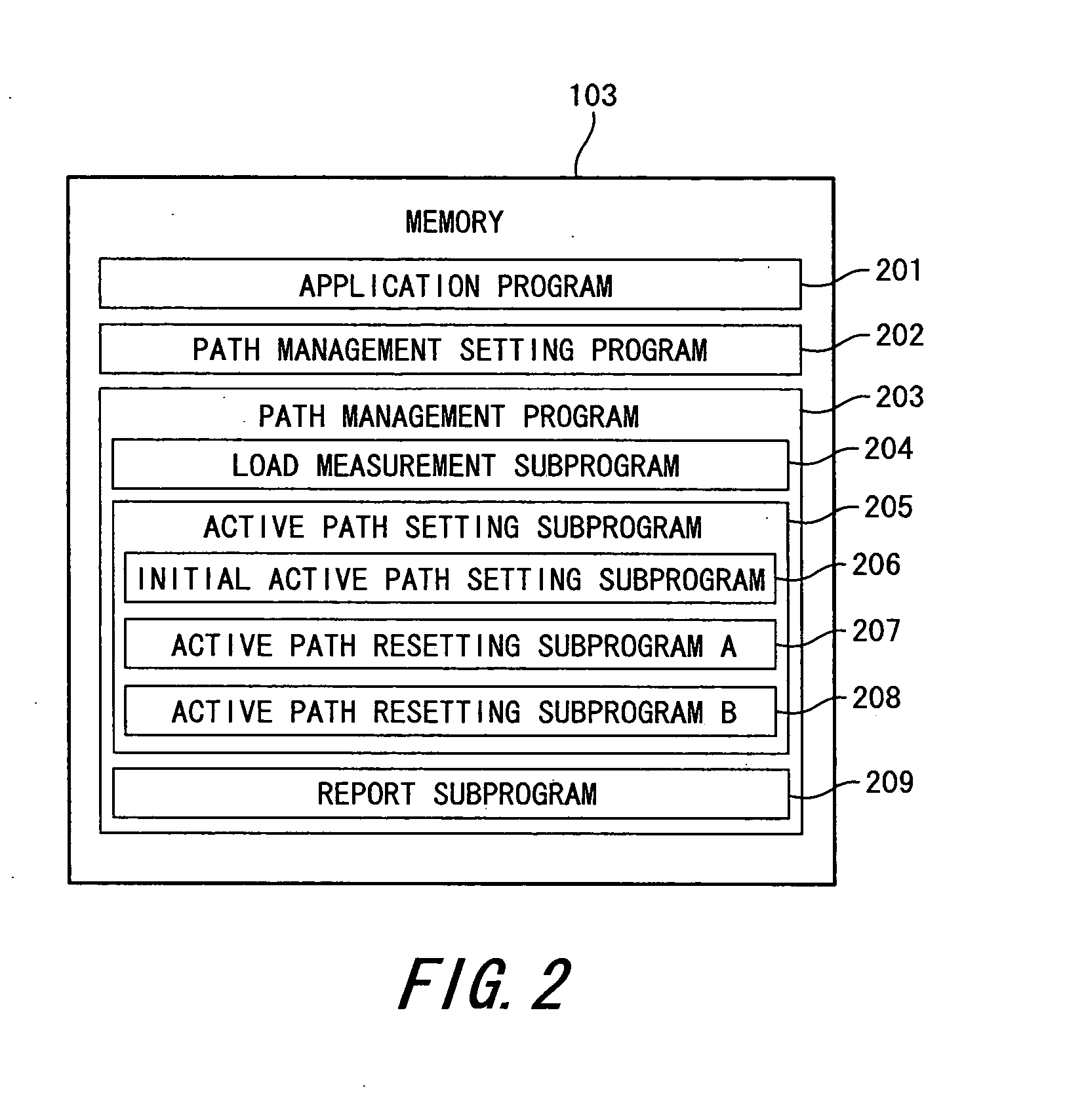 Computer system for load balance, program and method for setting paths