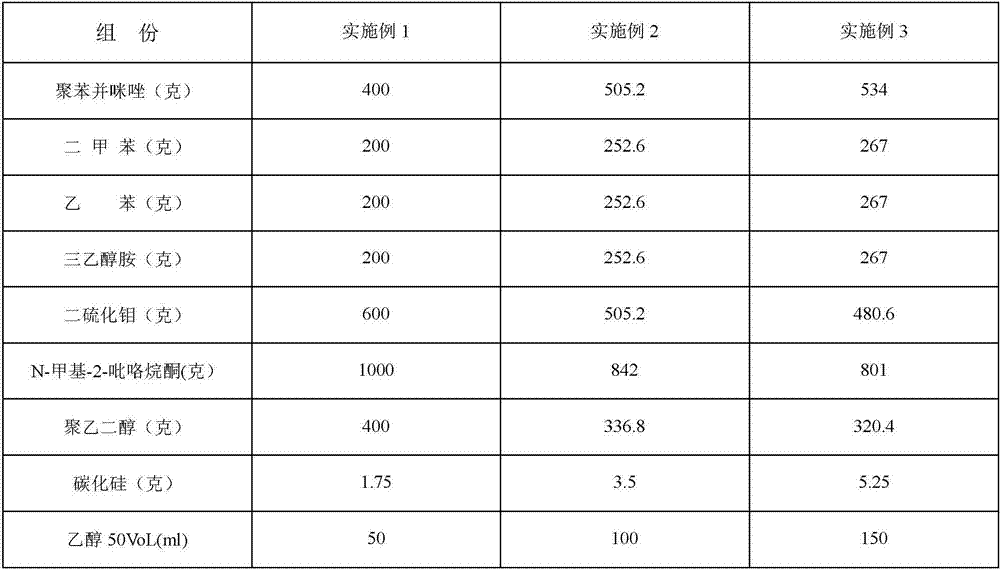 Printing solution for forming friction-reducing layer of sliding bearing, preparation method and application thereof