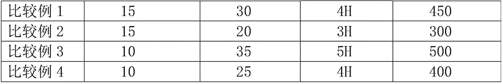 Three-dimensional crosslinking attapulgite/graphene/polyaniline composite anti-corrosion material and preparation method thereof