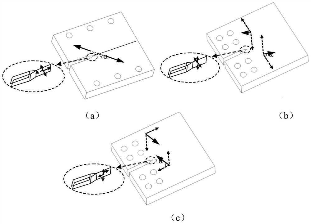 A test device for realizing multiple composite crack propagation and using method