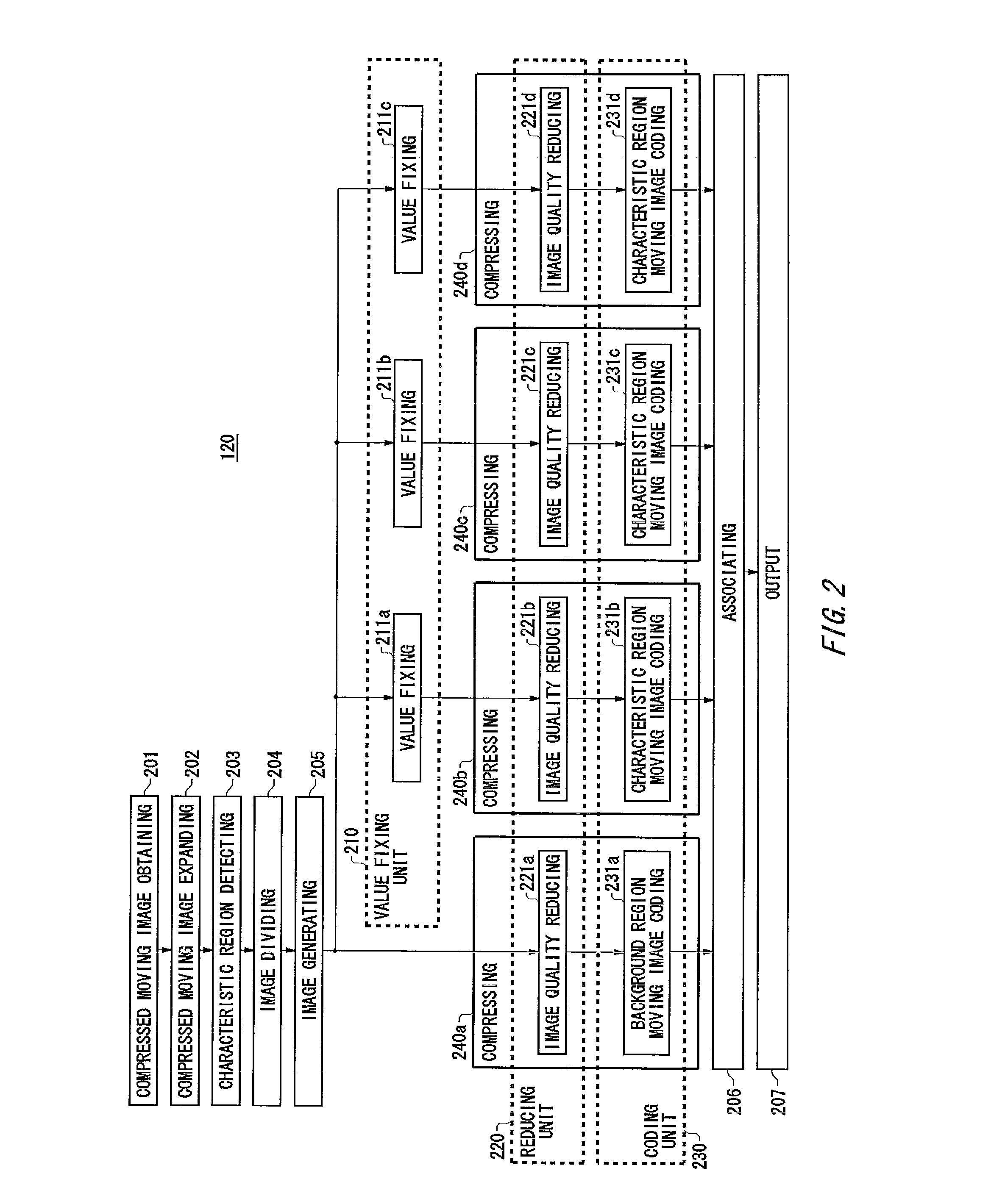 Image processing apparatus, image processing method, image processing system and computer readable medium