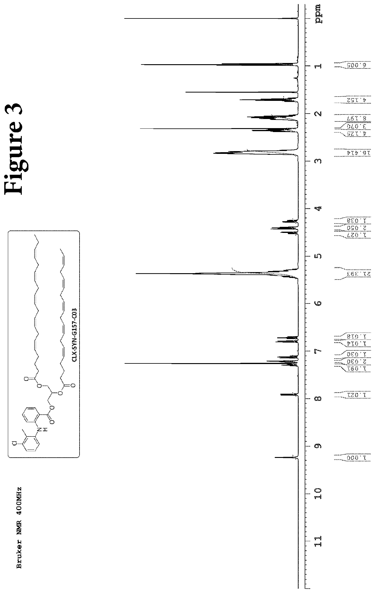 Compositions and methods for the treatment of gastrointestinal polyps