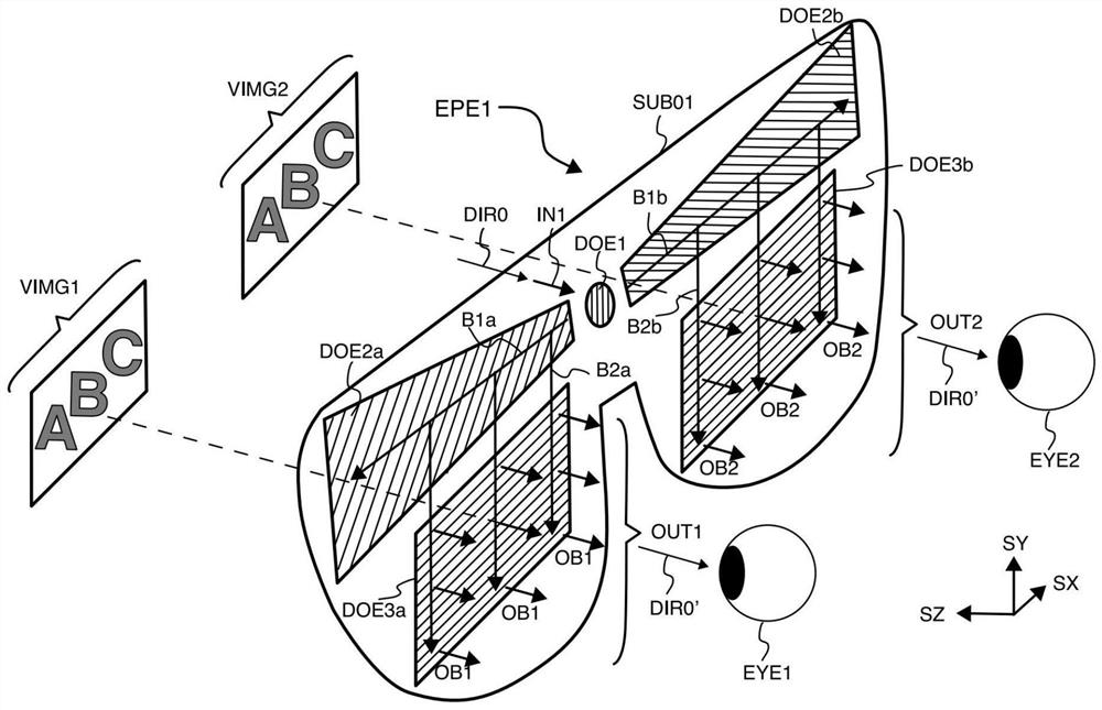 Optical device and display equipment