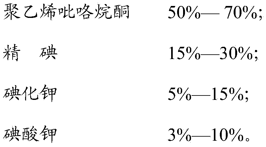 High-complexation iodine and preparation method thereof