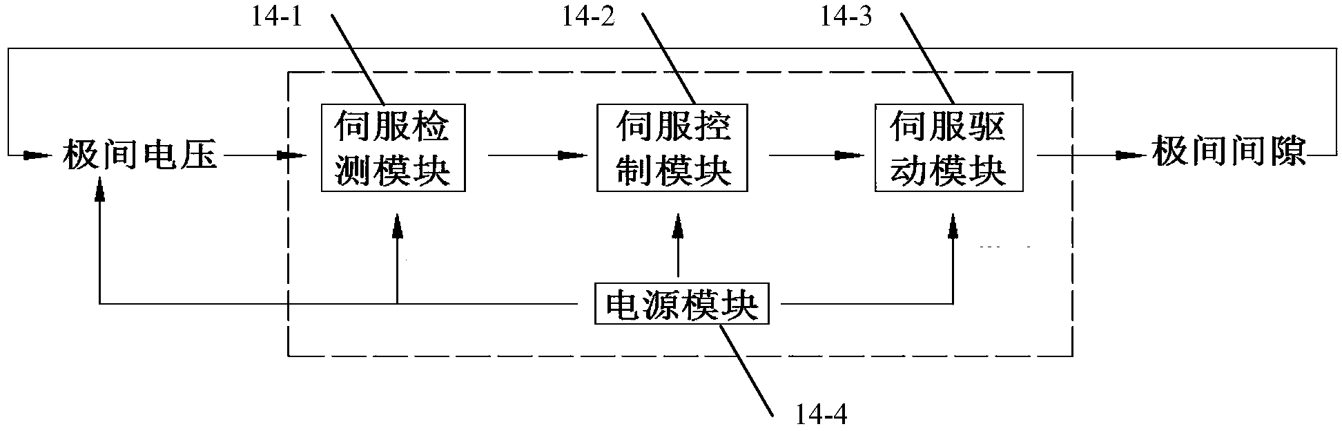 Portable machining and observation integrated micro-miniature numerical control electric erosion machining machine tool