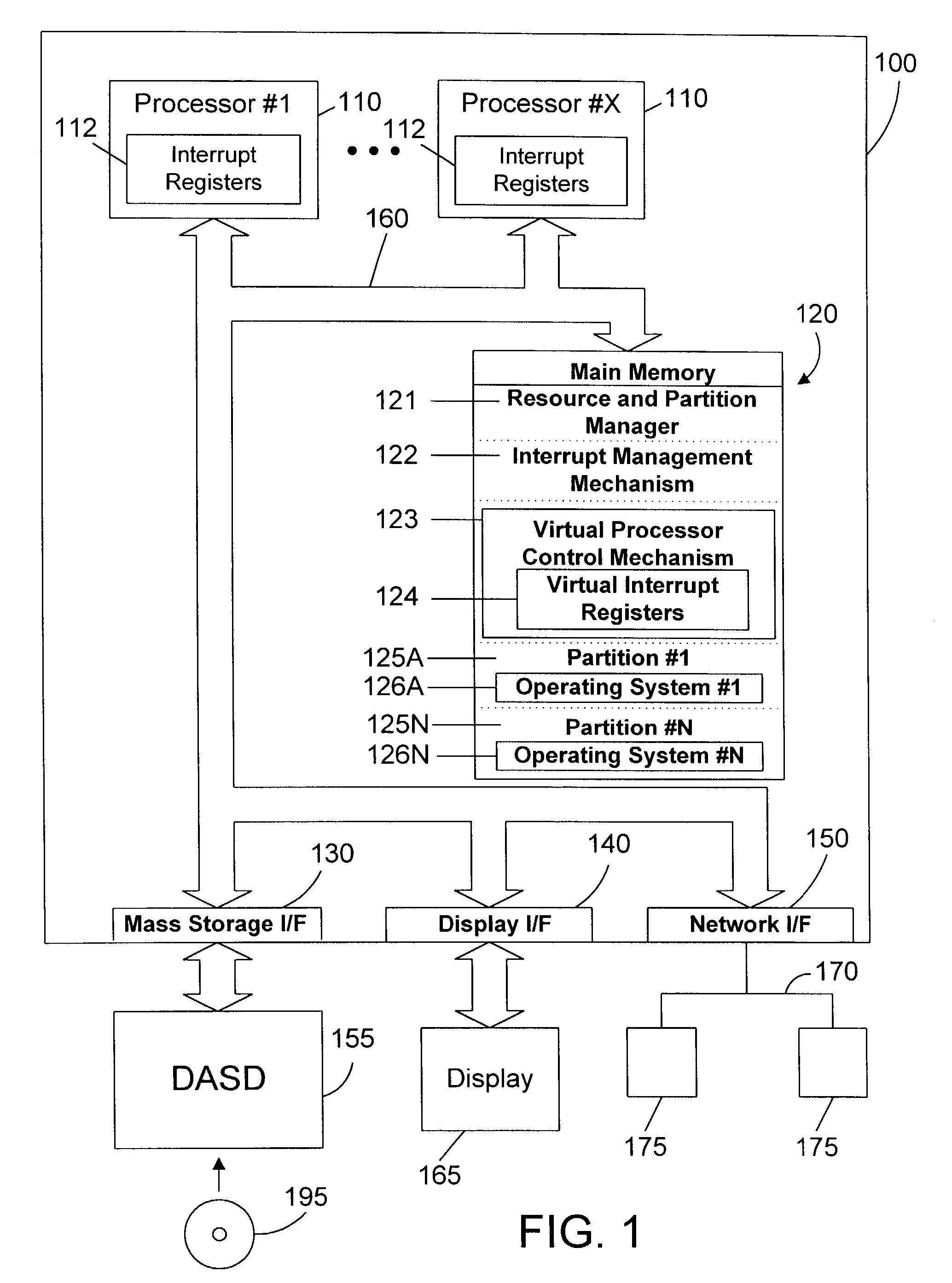 Apparatus and method for virtualizing interrupts in a logically partitioned computer system