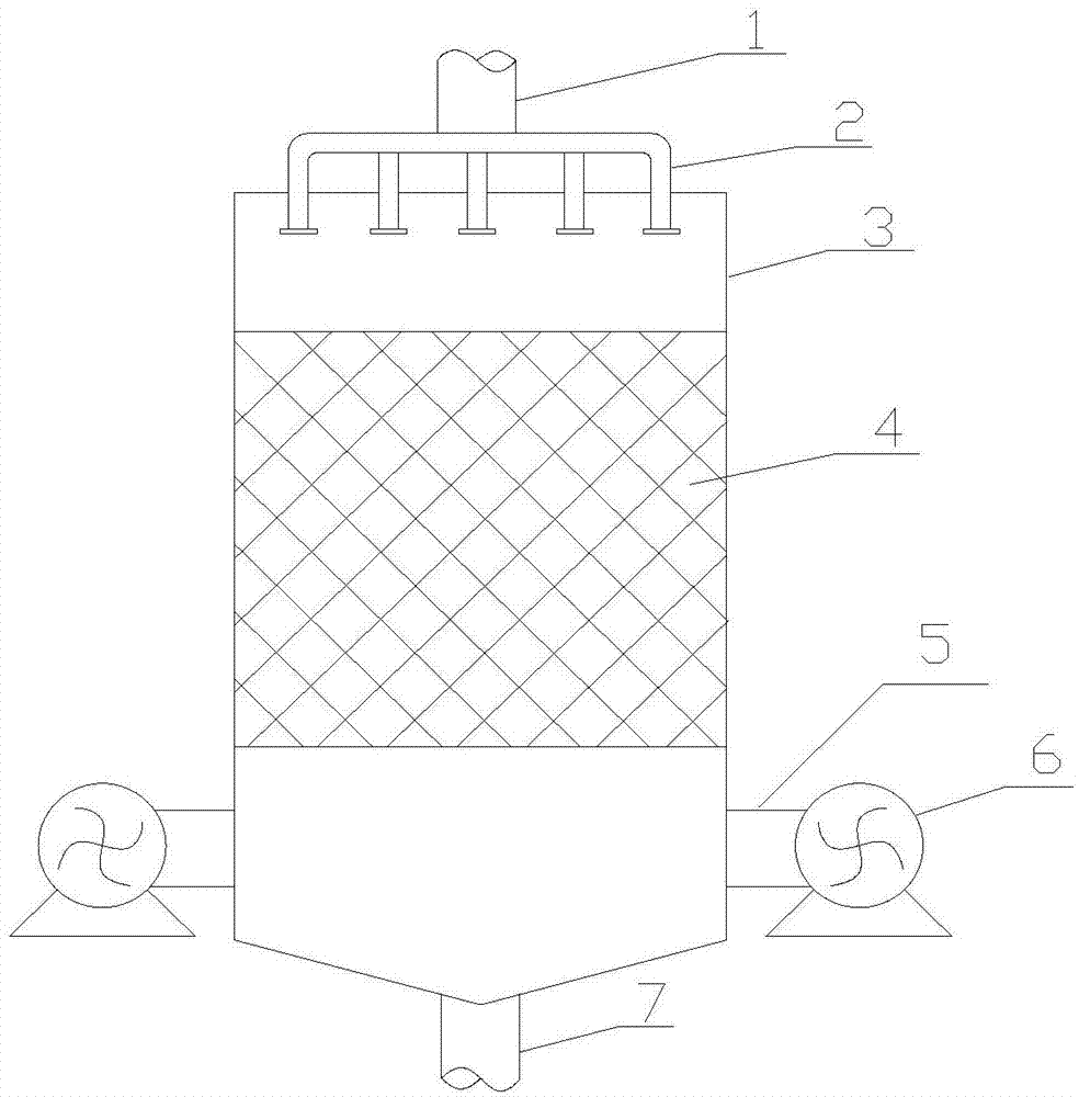 Multichannel combined aeration tower